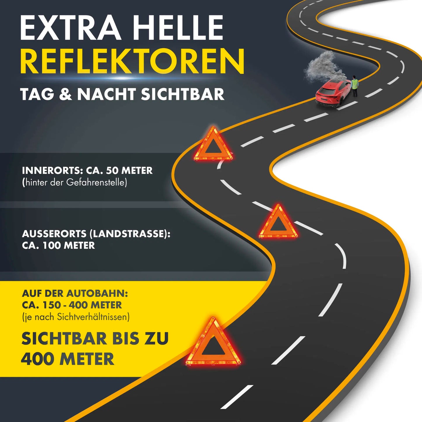 Faltbares Warndreieck Auto ECE R27 inkl. Köcher – Pannendreieck